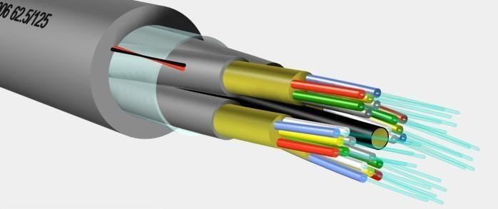 Fiber-optic cable — the physical layer behind EDI data exchange