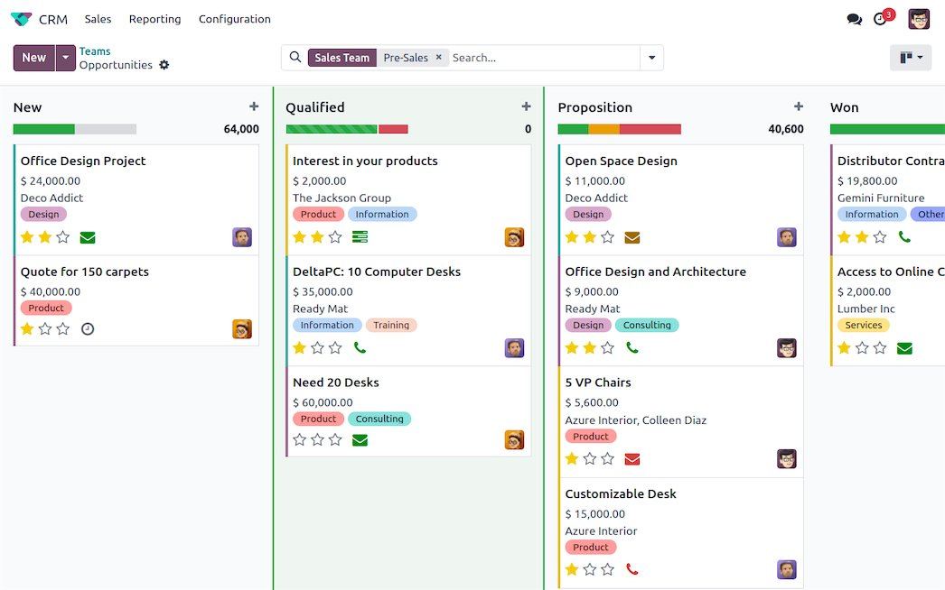 Odoo CRM pipeline kanban with sales stages and opportunities